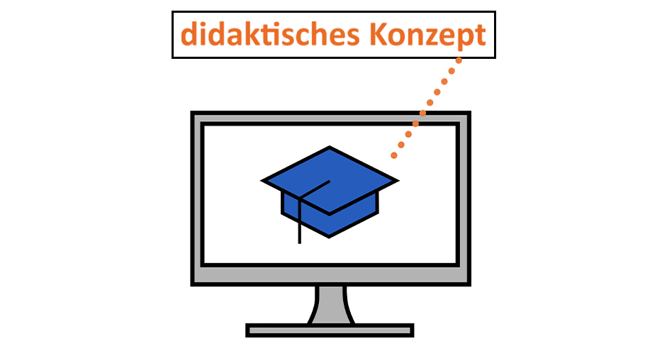 Online-Kurs zum wissenschaftlichen Arbeiten: didaktisches Konzept