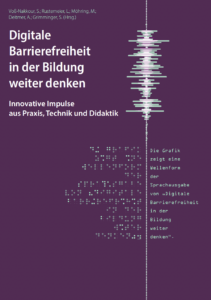 Der Titel des Bandes wird auf dem Cover zusätzlich visuell als Audiospur und Brailleschrift dargestellt