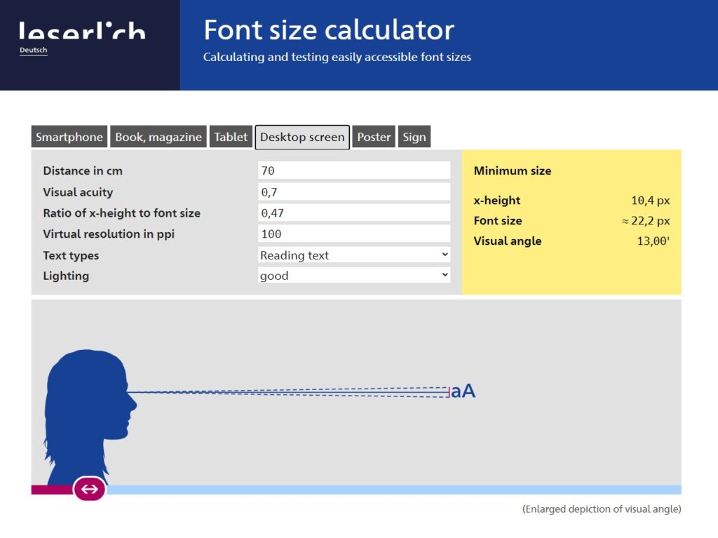 Screenshot of the Font size calculator by leserlich - Calculating and testing easily accessible font sizes. The media formats available for selection are: smartphone, book/magazine, tablet, desktop screen, poster, sign.