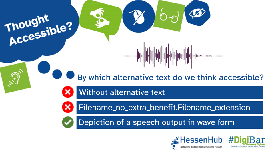 Embedded in the campaign design with the speech bubble ‘Thought Accessible?’ the central question of ‘By which alternative text do we think accessible’ is raised to the wave form of a speech output. Not correct are the options ‘Without alternative text‘ and ‘Filename_no_extra_benefit.Filename_extension‘. Correct is the option ‘Depiction of a speech output in wave form‘