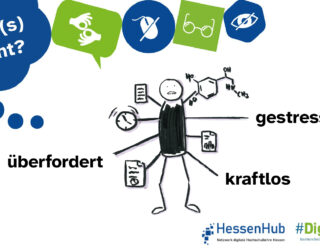 Eingebettet in das Design der Kampagne, mit der Sprechblase „An Alle(s) gedacht?“, ist eine gezeichnete Person mit vielen Armen dargestellt. Darin hält sie verschiedene Papierblätter, eine Uhr, die Strukturformel eines Moleküls sowie die Worte gestresst, überfordert und kraftlos.
