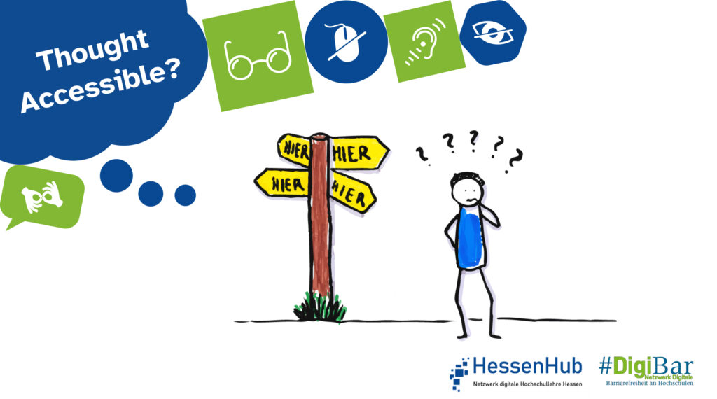 Embedded in the design of the campaign, with the speech bubble ‘Thought Accessible?’, is a drawn person with many question marks above their head. The person is standing in front of a signpost with four signs on it. The word ‘hier/ here’ is written on all of them.