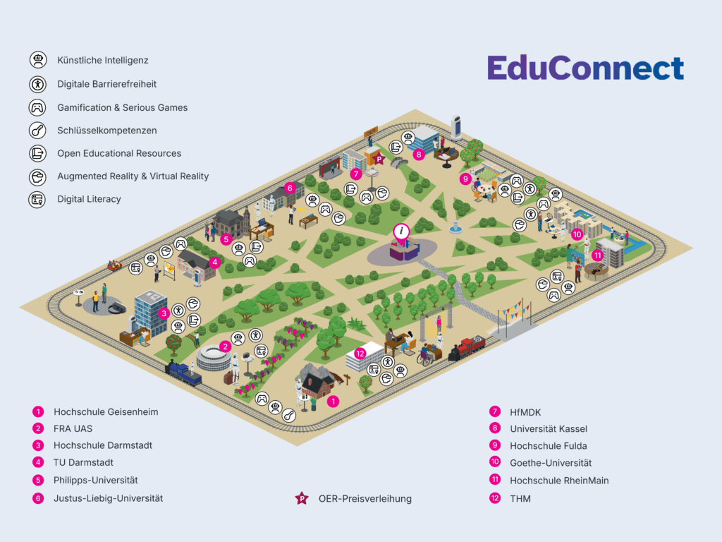 Raumplan der Edu-Connect, gestaltet wie eine Abbildung eines Freizeitparks, mit vielen Wegen, die die Stationen verbinden.